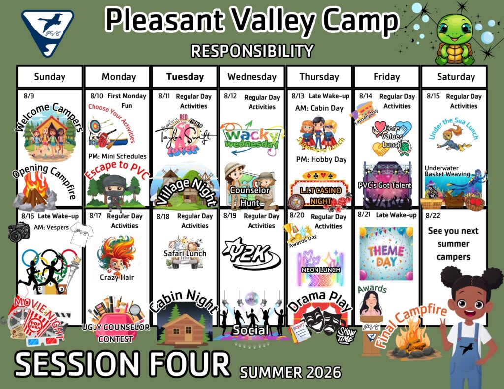 pvc session 4